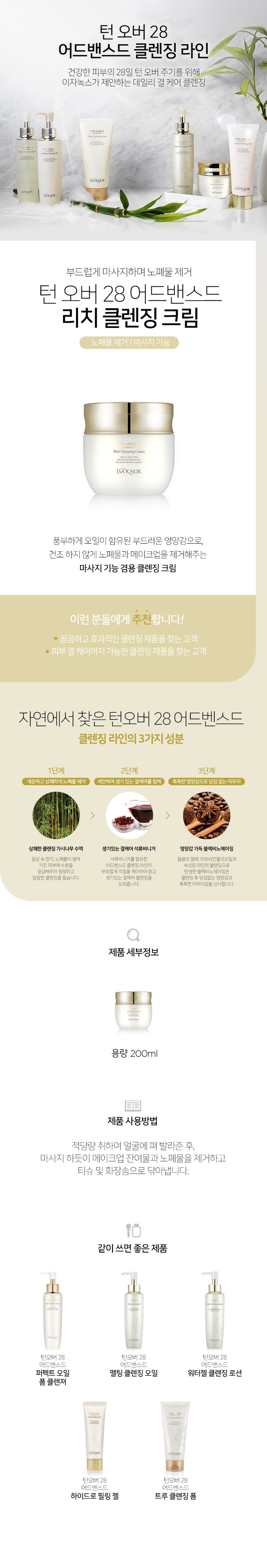 Janokseu Teonobeo 28 Eodeubaenseudeu Richi Cleansing Cream , 200 ml, 1 Pack (이자녹스 턴오버 28 어드밴스드 리치 클렌징 크림, 200ml, 1개)