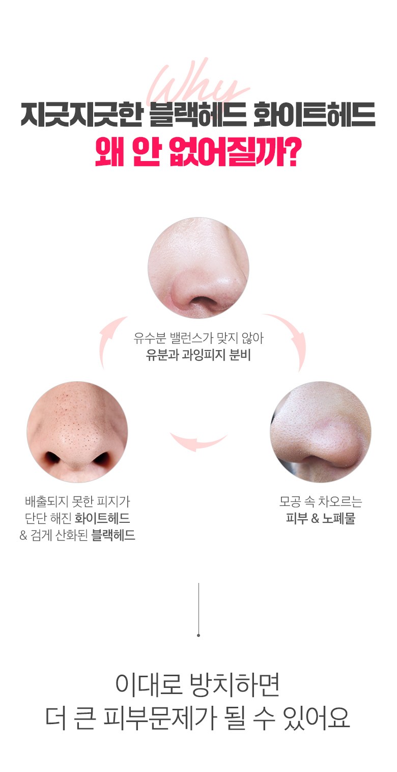 Mi Pack Tori 3 Dan Pork Ko Pack , 3 Pack Pack , 1 Pack (미팩토리 3단 돼지코팩, 3개입, 1개)