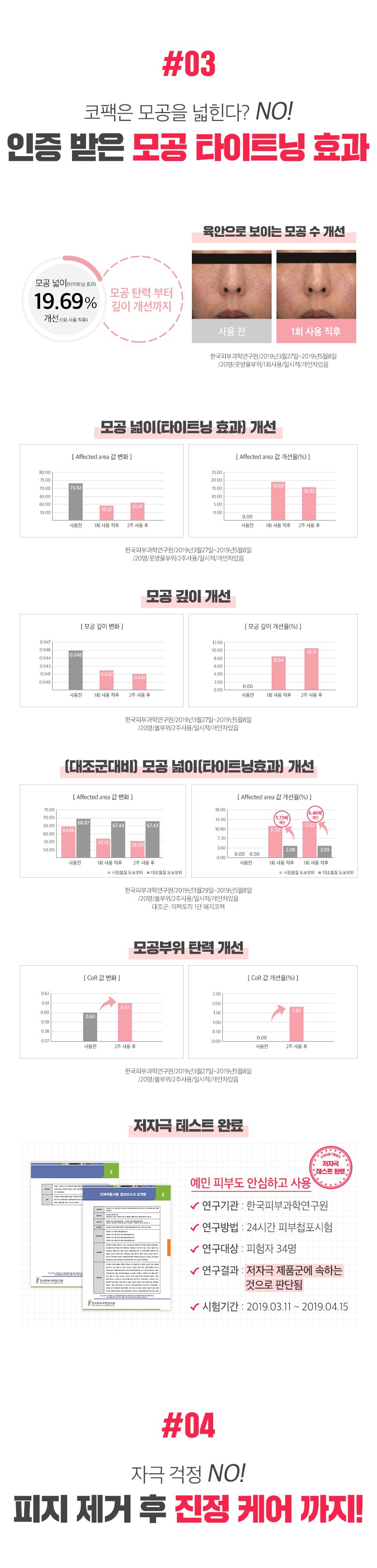 Mi Pack Tori 3 Dan Pork Ko Pack , 3 Pack Pack , 1 Pack (미팩토리 3단 돼지코팩, 3개입, 1개)