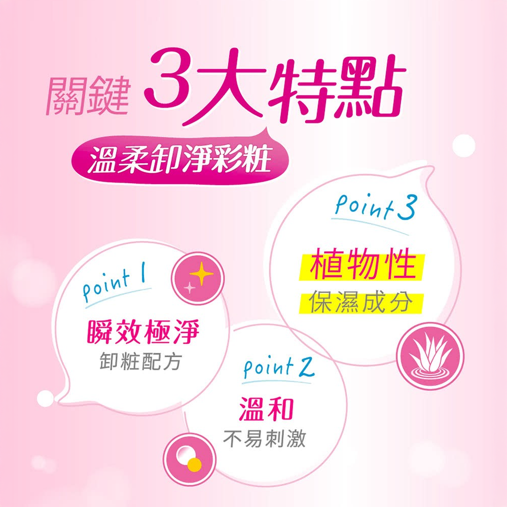 Biore 蜜妮深層卸妝乳評價：卸得快又不緊繃，適合天天用嗎？ (2/6)