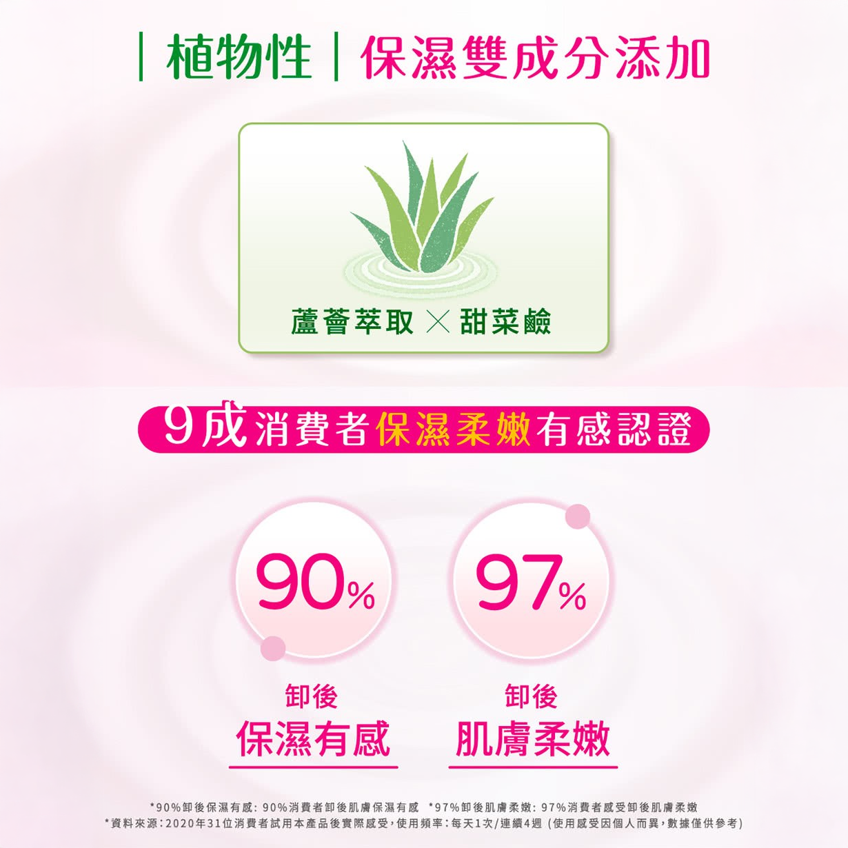 Biore 蜜妮深層卸妝乳評價：卸得快又不緊繃，適合天天用嗎？ (4/6)