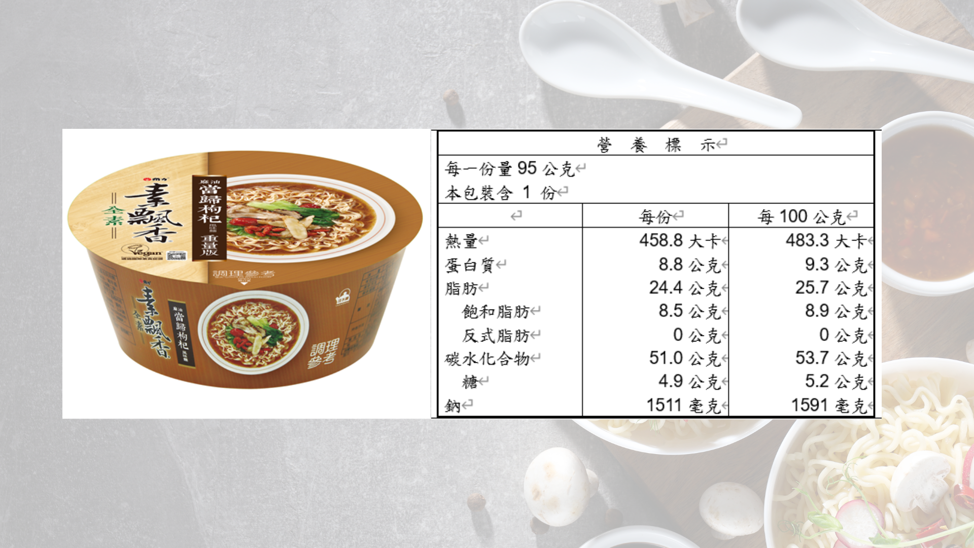 Ms Junページ 麻油當歸枸杞風味麵（ごま油とクコの実味)80g✖️４袋 5食入〉維力 ベジタリアンラーメン 漢方薬膳（トウキ・クコの実）風味