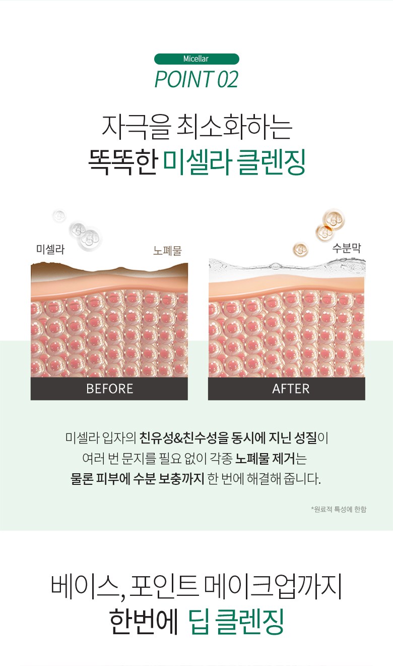 Byutiresipi Riteulmeomedeu Diseu Jeu Peurin Set Seu Cleansing Woteo , 500 ml, 1 Pack (뷰티레시피 리틀머메이드 디스 이즈 프린세스 클렌징워터, 500ml, 1개)