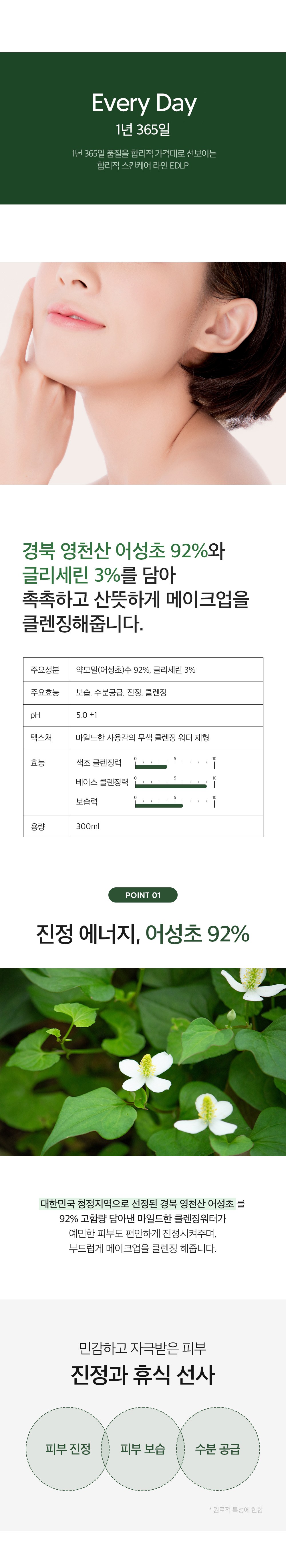 Deoma Pack Tori EDLP Eoseongcho 92% Yaksanseong No Wash Miselra Cleansing Woteo , 1 Pack , 300 ml (더마팩토리 EDLP 어성초 92% 약산성 노워시 미셀라 클렌징 워터, 1개, 300ml)