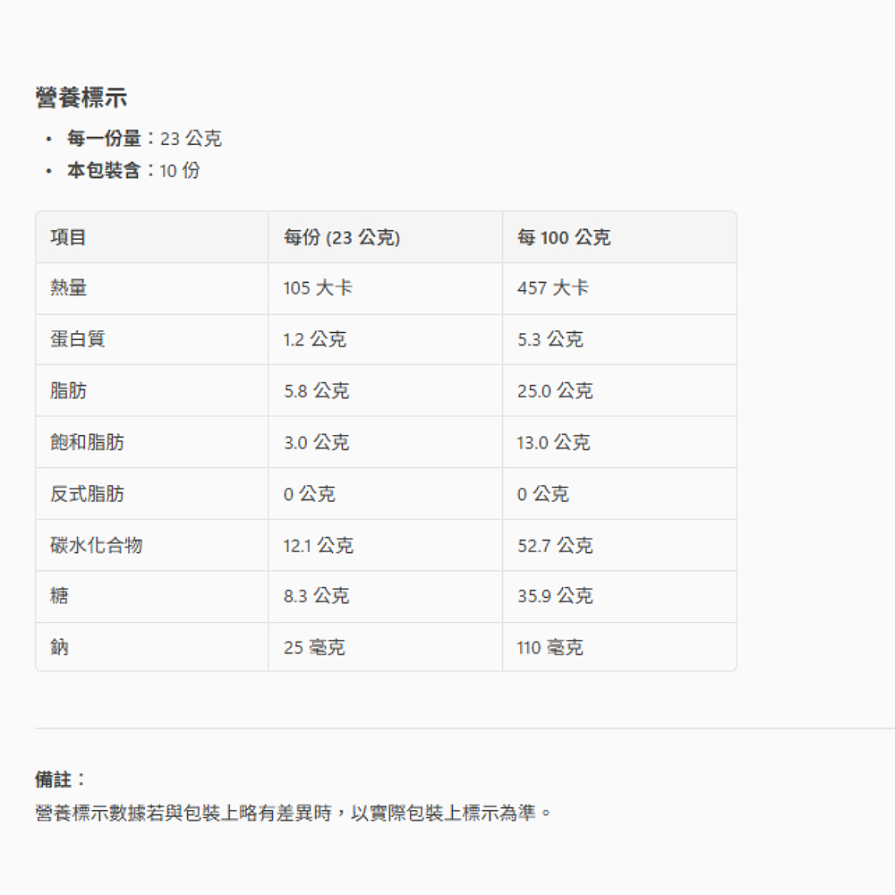 LOTTE 樂天 Custard 蛋黃派評價:童年系下午茶點心,8袋80顆到底值不值得買? (7/9)