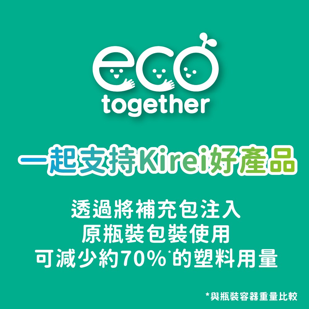 Attack 一匙靈抗菌EX洗衣精評價:汗臭衣救星?1.5kg補充包值不值得買 (7/8)