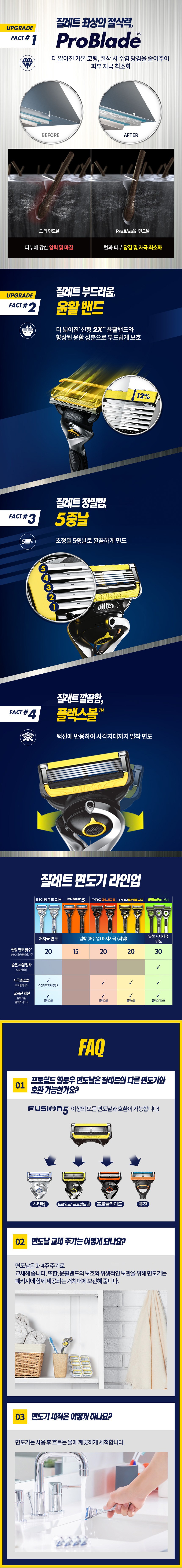 질레트 프로쉴드 옐로우 파워 세트 원본 상세 안내 4