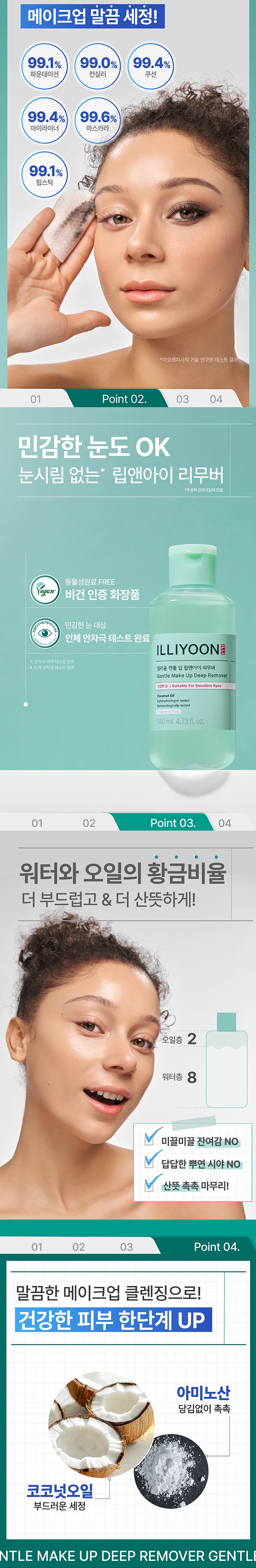 Riyun Jenteul Deep Rip & A Rimubeo , 1 Pack , 140 ml (일리윤 젠틀 딥 립 앤 아이 리무버, 1개, 140ml)
