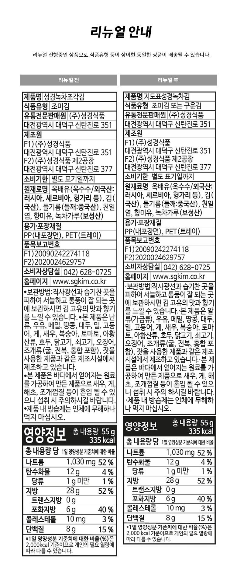 Jipyoseonggyeong Boseong Green Tea Chopped Gim , 55 g, 5 Pack (지도표성경 보성녹차 조각김, 55g, 5개)