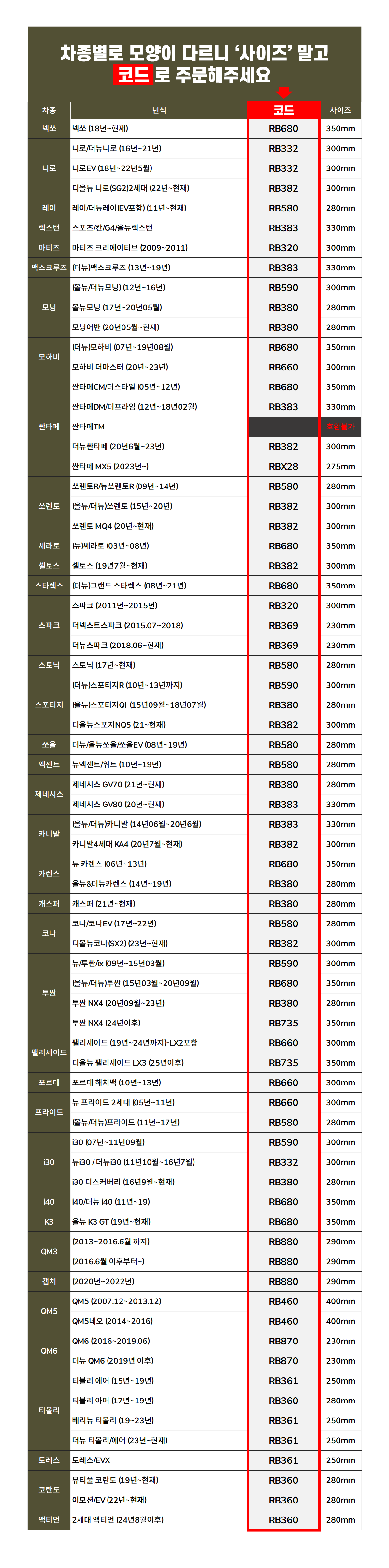 Daboni Jadongcha Whoo Bangjeonyong Peo 1 p, RB 590 (다보니 자동차 후방전용 와이퍼 1p, RB590)