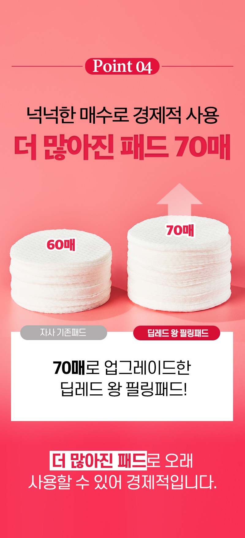 Polmediseun Deep Red Tea Tree Gakjil Care Large Size King Peeling Paedeu 170 ml, 70 Sheets Pack , 2 Pack (폴메디슨 딥레드 티트리 각질케어 대용량 왕필링패드 170ml, 70매입, 2개)