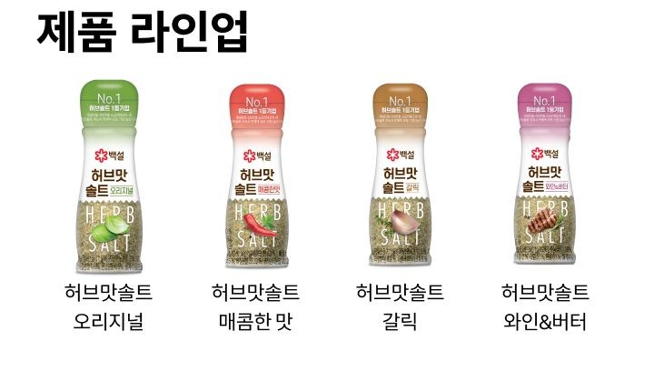 Baekseol Herbal Flavor Solteu Original (백설 허브맛 솔트 오리지널)