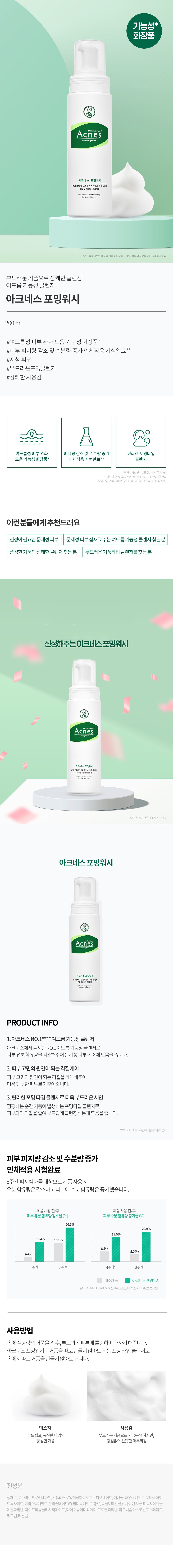 Akeuseu Packets Ming Wash Cleansing Foam , 200 ml, 2 Pack (아크네스 포밍워시 클렌징 폼, 200ml, 2개)