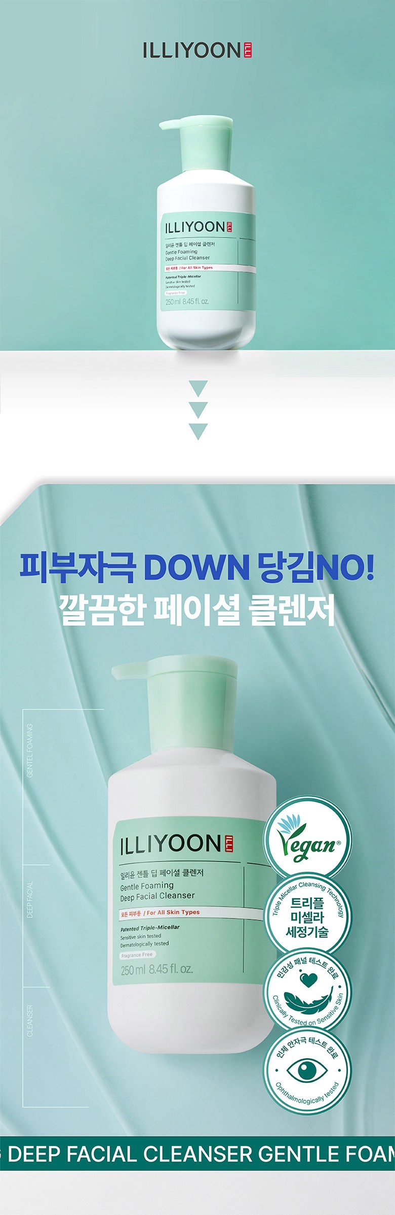 Riyun Jenteul Deep Facial Cleanser , 1 Pack , 250 ml (일리윤 젠틀 딥 페이셜 클렌저, 1개, 250ml)