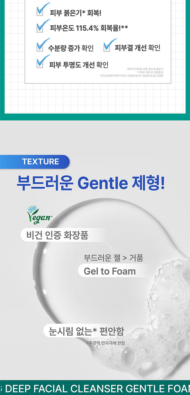 Riyun Jenteul Deep Facial Cleanser , 1 Pack , 250 ml (일리윤 젠틀 딥 페이셜 클렌저, 1개, 250ml)