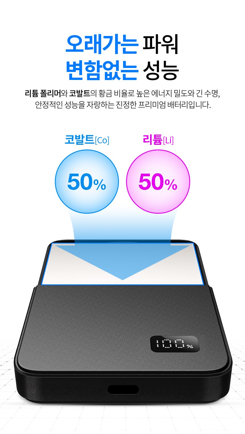 Joteuron MAC Set Peu Ultra Seulrim Bojo Pear Teori 10000 mAh USB-C , MiniMax, Black (조이트론 맥세이프 울트라 슬림 보조배터리 10000mAh C타입, MiniMax, 블랙)