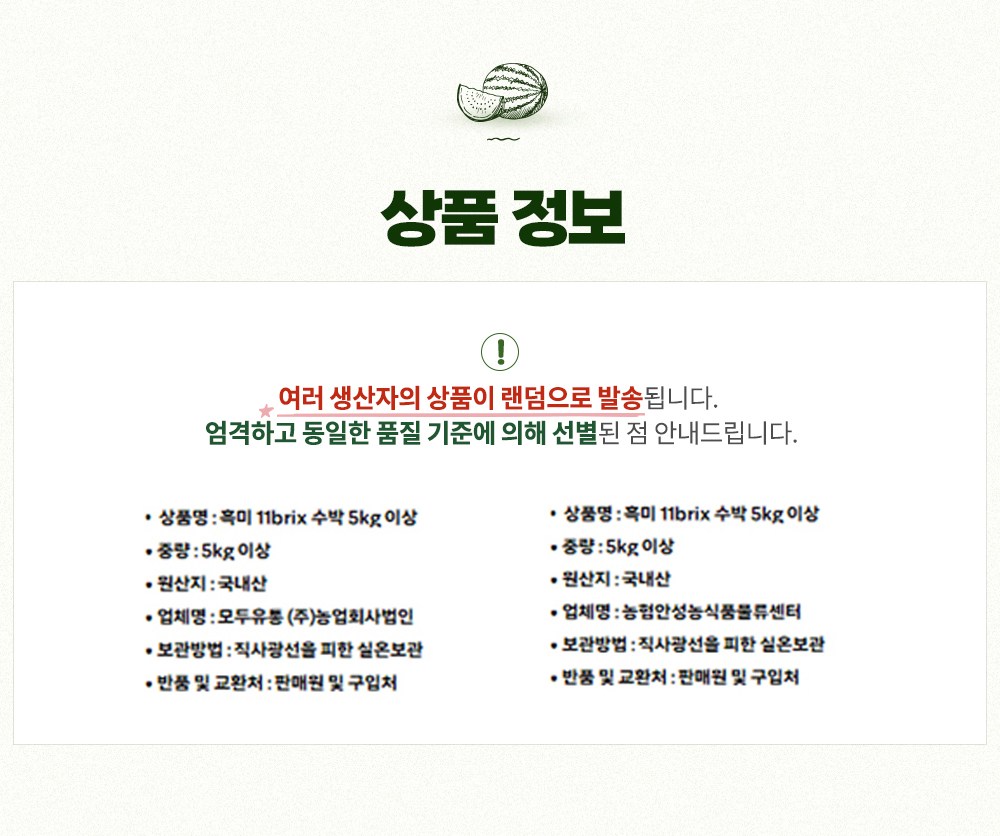 Heukmi 11 brix Watermelon , 5 kg Sang , 1 Pack (흑미 11brix 수박, 5kg 이상, 1개)