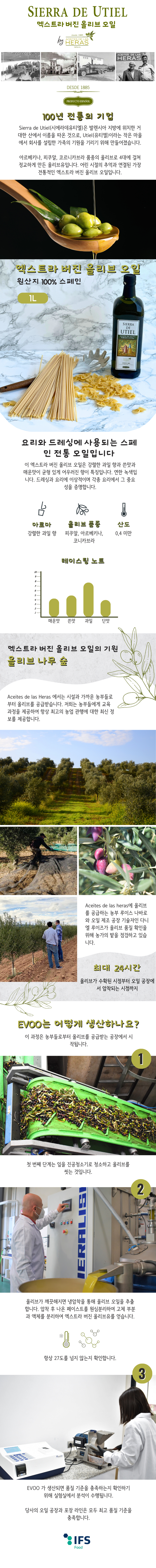 Sira De Yutiel Extra Beojin Olribeu Oil , 1 L, 1 Pack (시에라 데 유티엘 엑스트라버진 올리브 오일, 1L, 1개)