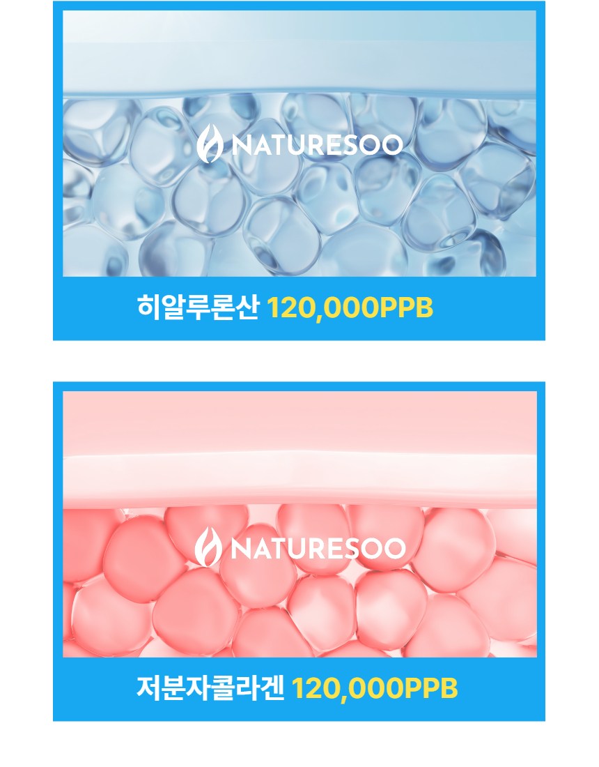 NATURESOO Budeulbudeul Peeling Cheonjae Gel , 1 Pack , 120 ml (NATURESOO 부들부들 필링천재 젤, 1개, 120ml)