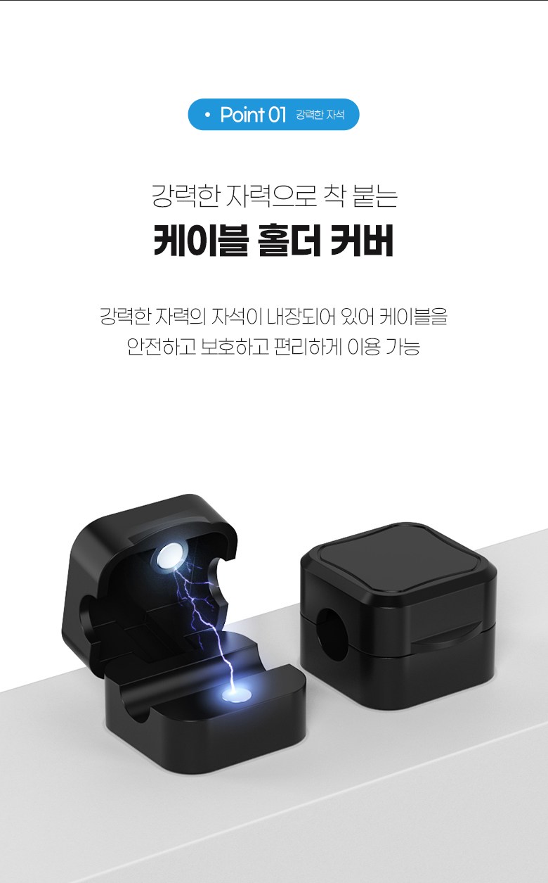 Aemdyu Charyangyong Mageutik Seonjeongri Cable Holdeo White , 6 Pack (아이엠듀 차량용 마그네틱 선정리 케이블홀더 화이트, 6개)