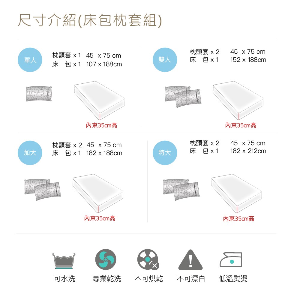 Ishur 伊舒爾萊賽爾床包枕套組推薦:420 元能不能睡得更舒服?我的真實選床包思路 (7/8)