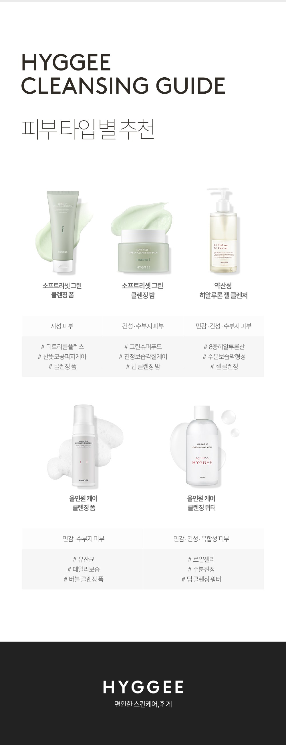 Hwige Yaksanseong Hialruron Gel Cleanser , 400 ml, 1 Pack (휘게 약산성 히알루론 젤 클렌저, 400ml, 1개)