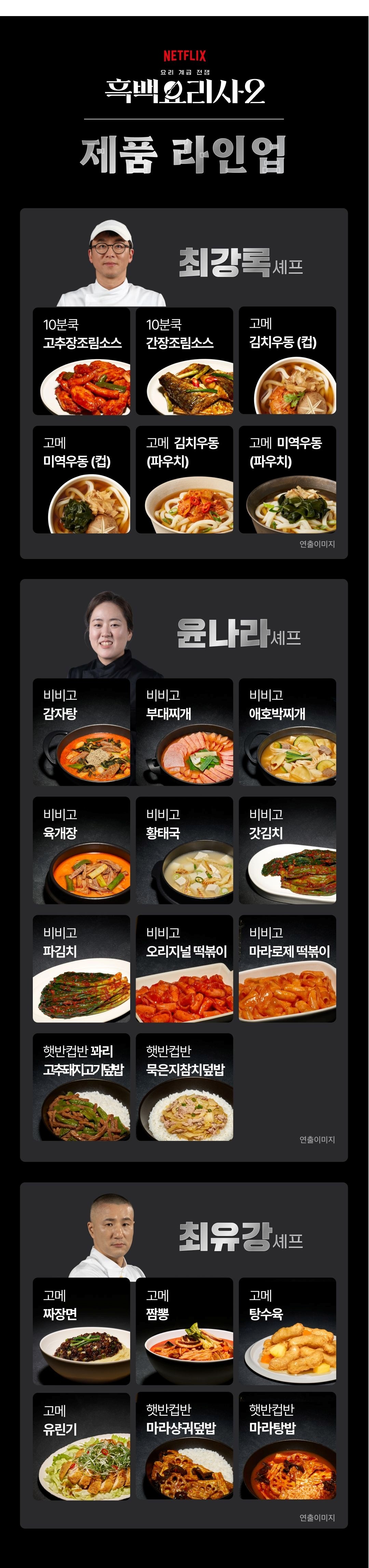 Bibigo Heukbaekyorisa Sul Bit Yunjumo Syepeu Namsik Pa Kimchi , 300 g, 1 Pack (비비고 흑백요리사 술 빚는 윤주모 셰프 남도식 파김치, 300g, 1개)