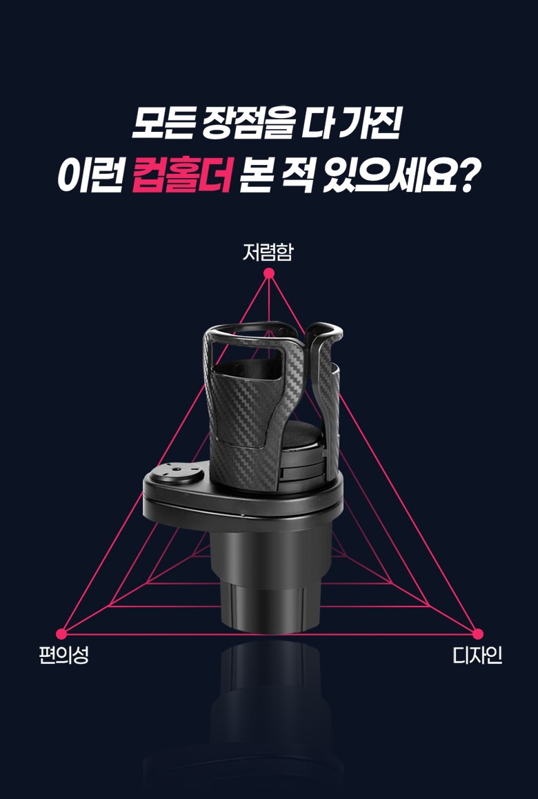 Aemdyu Charyangyong Multi Cup Holdeo Big Cup Hwak Sheets Hyeong , Black , 1 Pack (아이엠듀 차량용 멀티 컵홀더 큰컵 확장형, 블랙, 1개)