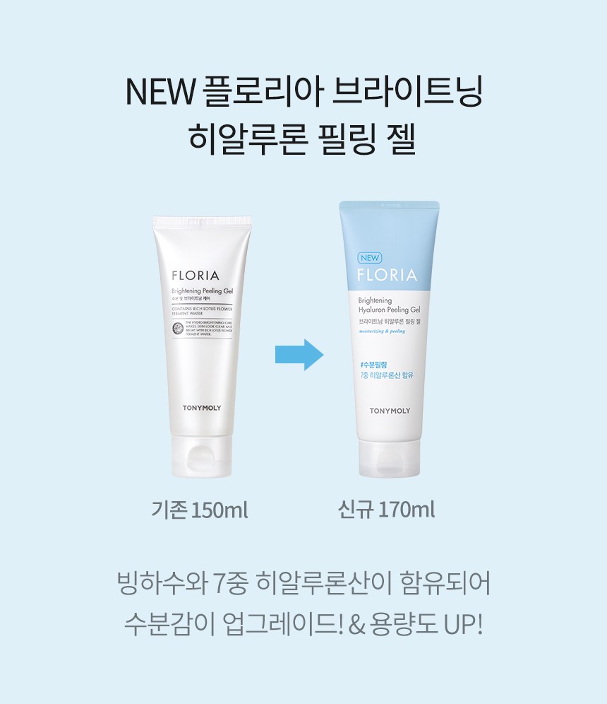 Tonimori Peulria Beu Lightning Hialruron Peeling Gel , 170 ml, 2 Pack (토니모리 플로리아 브라이트닝 히알루론 필링 젤, 170ml, 2개)