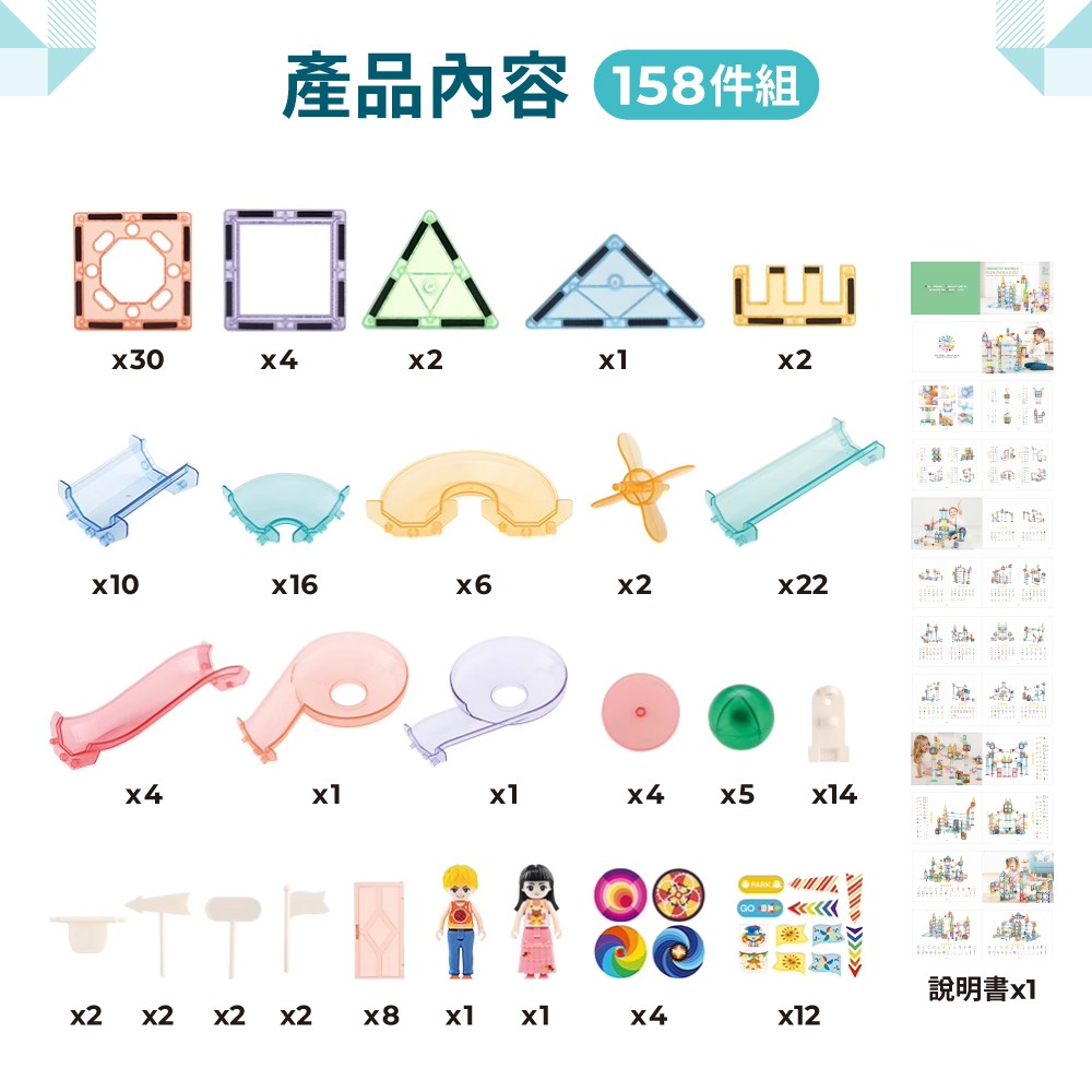 teamson kids 風車磁力片158片評價:千元出頭就能玩軌道、城堡與風車的親子玩具推薦