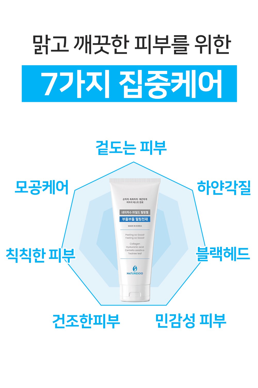 NATURESOO Budeulbudeul Peeling Cheonjae Gel , 1 Pack , 120 ml (NATURESOO 부들부들 필링천재 젤, 1개, 120ml)