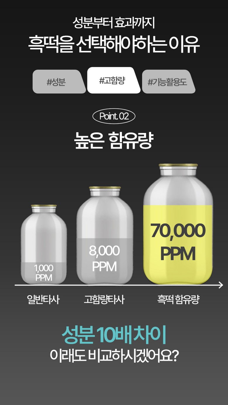 Jiemjienreukoseu Heuk Rice Cake Pore Suchuk Pack Nopyemul Heupchak Blackhead Whitehead Jegeo Pack Cleansing Powder Enjaim Powder Wash Low Irritation Vegan Injeung , 50 (지엠지엔르코스 흑떡 모공 수축 팩 노폐물 흡착 블랙헤드 화이트헤드 제거 팩 클렌징 파우더 엔자임 파우더 워시 저자극 비건인증, 50g, 1개)