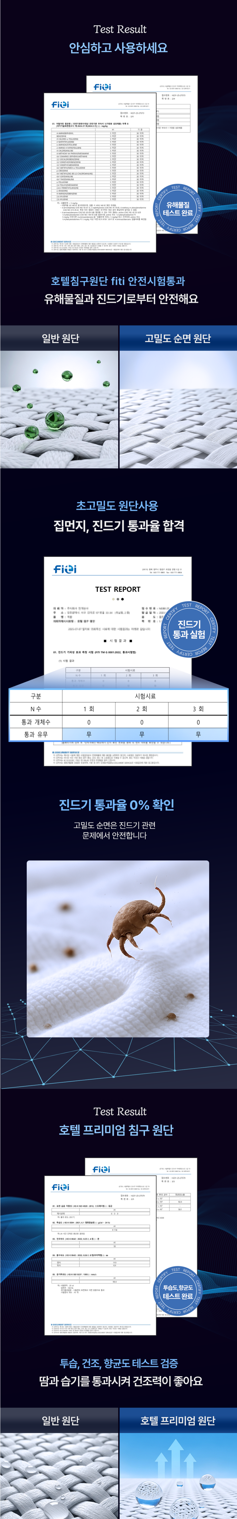 Guknae Manufacturer Etjihom Hotel Sun Noodles 40 Su Chimdaepaedeu Gojeongbaendeu Alreoji Care Ganjeolgi Nubim Sheets Teuriseu Bul Paedeu Super ([국내제조사] 엣지홈 호텔 순면 40수 침대패드 고정밴드 알러지케어 간절기 누빔 매트리스 이불 패드 슈퍼 싱글 퀸 킹, 화이트)