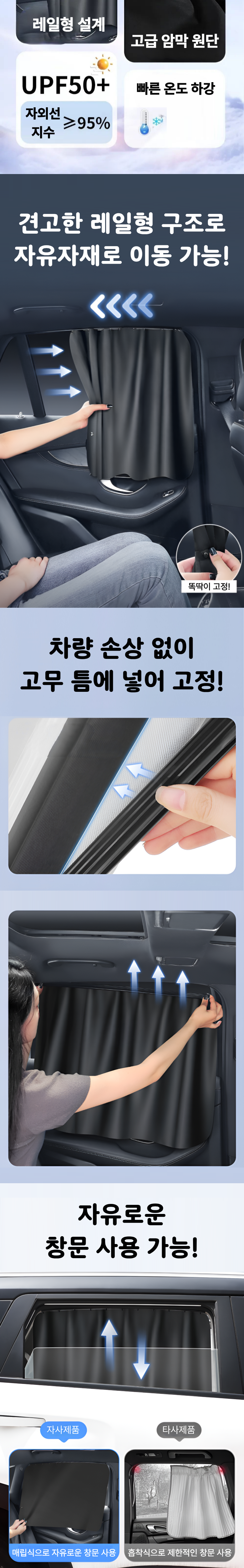 Runin Rehyeong Charyang Haetbitri Pack Ammakkeoteun , 1 Pack , Black (루닌 레일형 차량 햇빛가리개 암막커튼, 1개, 블랙)