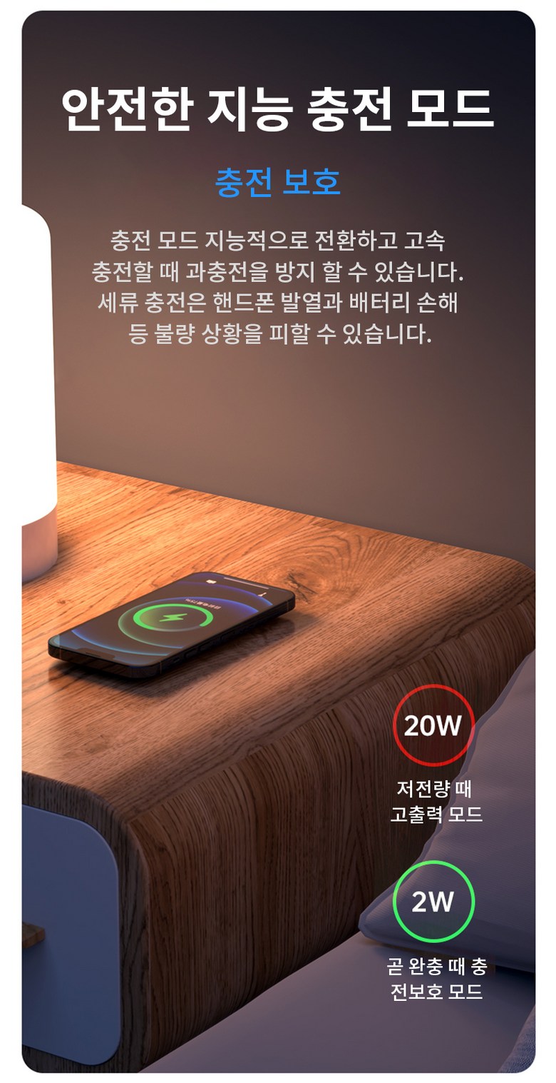 Large Size MAC Set Peu Hohwan Bojo Pear Teori 20000 mAh Wireless Charging Cable Chehyeong LCD Janryangpyosi , Black , 1 Pack (대용량 맥세이프 호환 보조배터리 20000mAh 무선충전 케이블 일체형 LCD 잔량표시, 블랙, 1개)