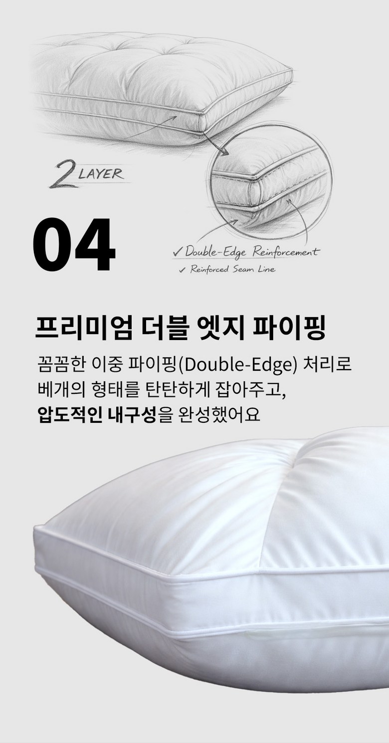 Noreu Deep 5 Seong Grade ( Puksintantan ) Sagyejeol Suk Noodles Hotel Be Pack , White , 1 Pack (노르딥 5성급 (푹신탄탄) 사계절 숙면 호텔 베개, 화이트, 1개)