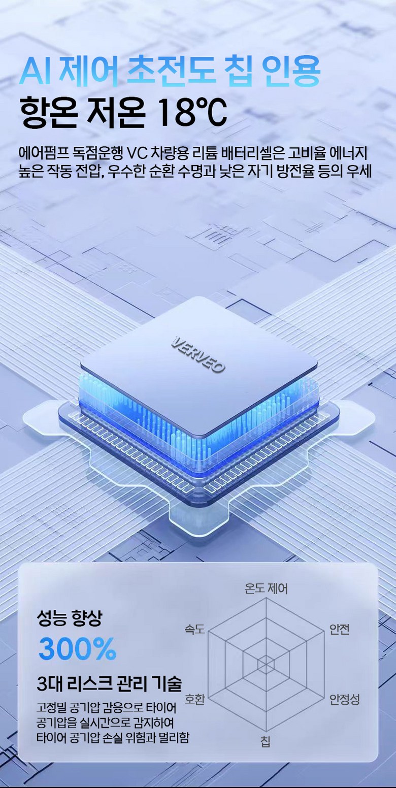 VERVEO 타이어 공기압 주입기 6000mAh 다용도 공기 주입기 자동차 자전거 오토바이 농구공 휴대용무선 전동 에어펌프, 블랙, 1개