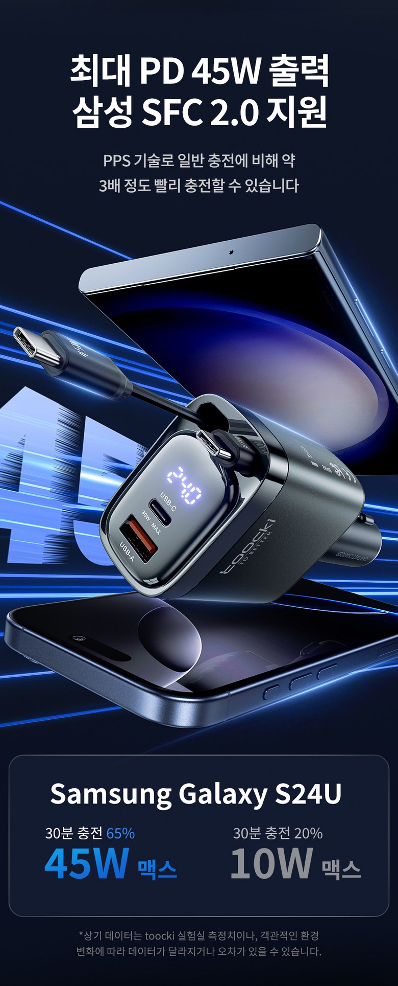 Toocki 105W 4in1 릴타입 C타입 시거잭 차량용 고속 충전기, 그레이, TQ-CC42