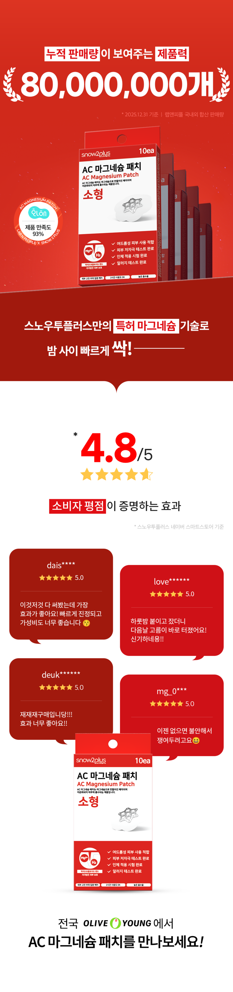 AC Mageusyum Paechi Sohyeong , 10 Pack , 2 Pack (AC 마그네슘 패치 소형, 10개입, 2개)