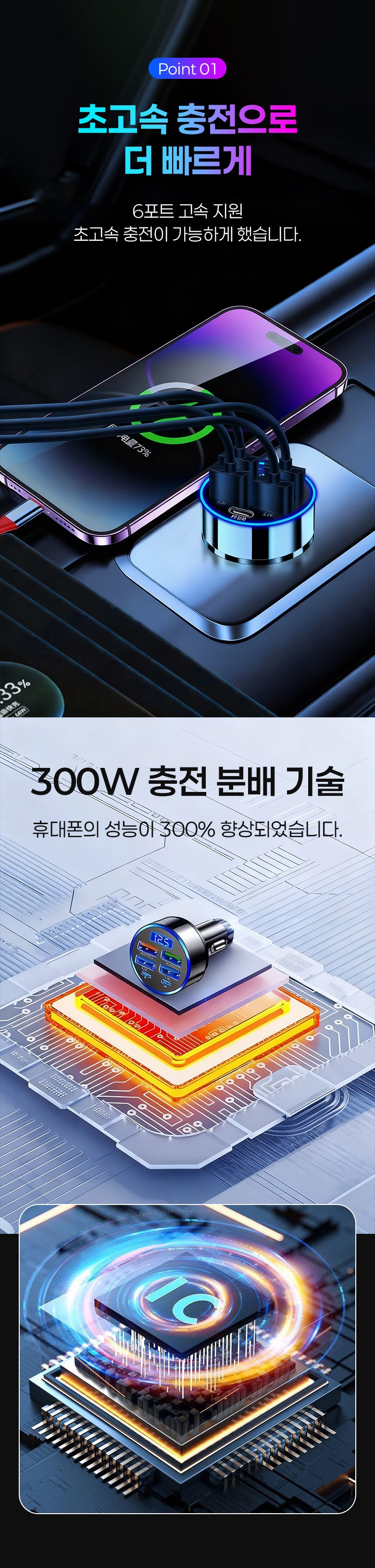 Charyangyong Gosok Charger Sigeojaek Multi Soket / Jineung 4 Pack Usb+ 2 Pack type-c Grade Sok Charging Gu , Black , 3 A ((특가) 차량용 고속 충전기 시거잭 멀티소켓 /지능 4개 Usb+2개 type-c 급속 충전구, 블랙, 3A)