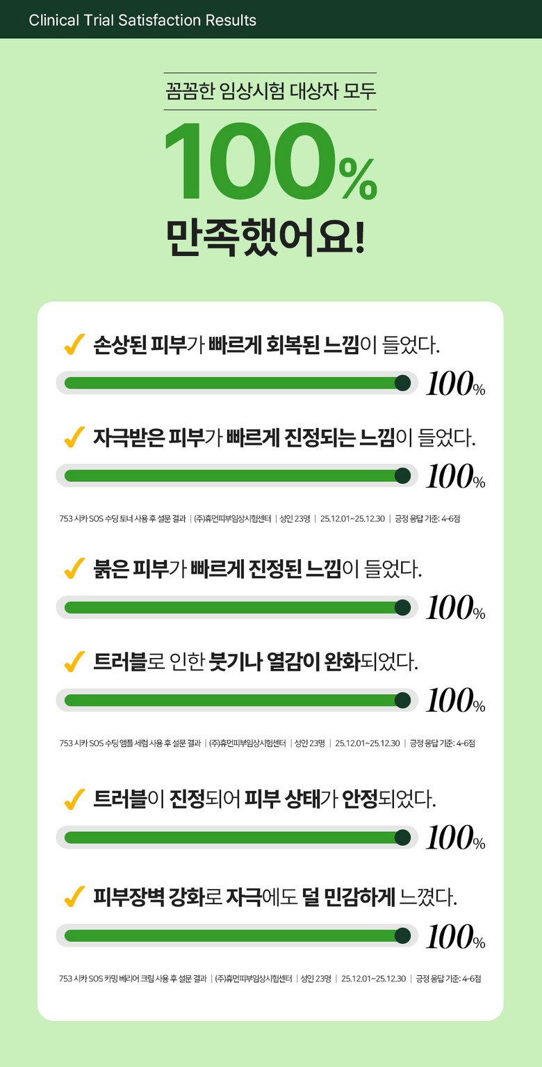 Dieogeulraem 753 Sika SOS Kaming Gel Cleanser , 2 Pack , 150 ml (디어글램 753 시카 SOS 카밍 젤 클렌저, 2개, 150ml)