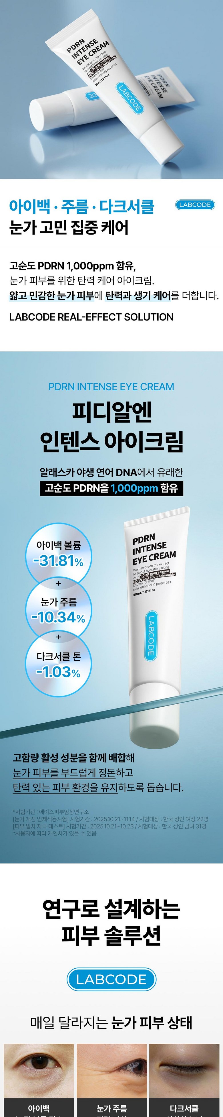 Raepkodeu PDRN Anti-Wrinkle Pack Seon Nunmit Jibangjegeo A Cream Abaek Dakeuseokeul Cream , 3 Pack , 30 ml (랩코드 PDRN 주름개선 눈밑 지방제거 아이크림 아이백 다크서클 크림, 3개, 30ml)