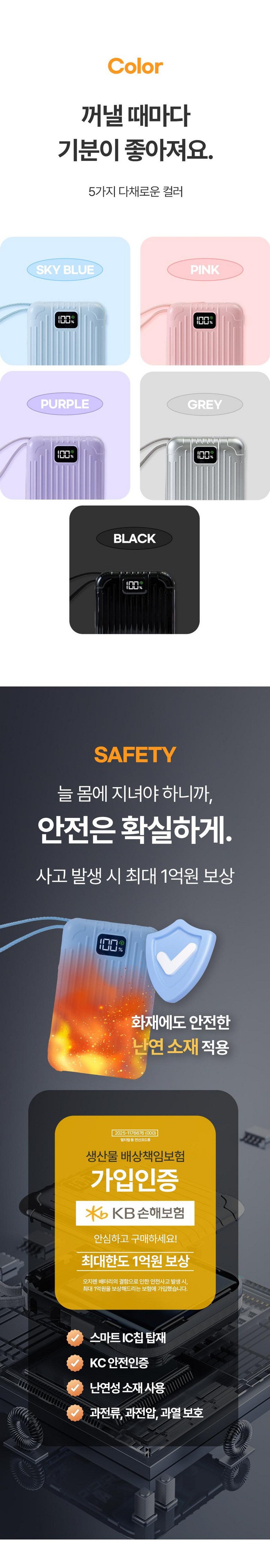 Ojiren Gosok Charging Large Size Bojo Pear Teori 20000 mAh, Silver , OJ 850 D (오지렌 고속충전 대용량 보조배터리 20000mAh, 실버, OJ850D)