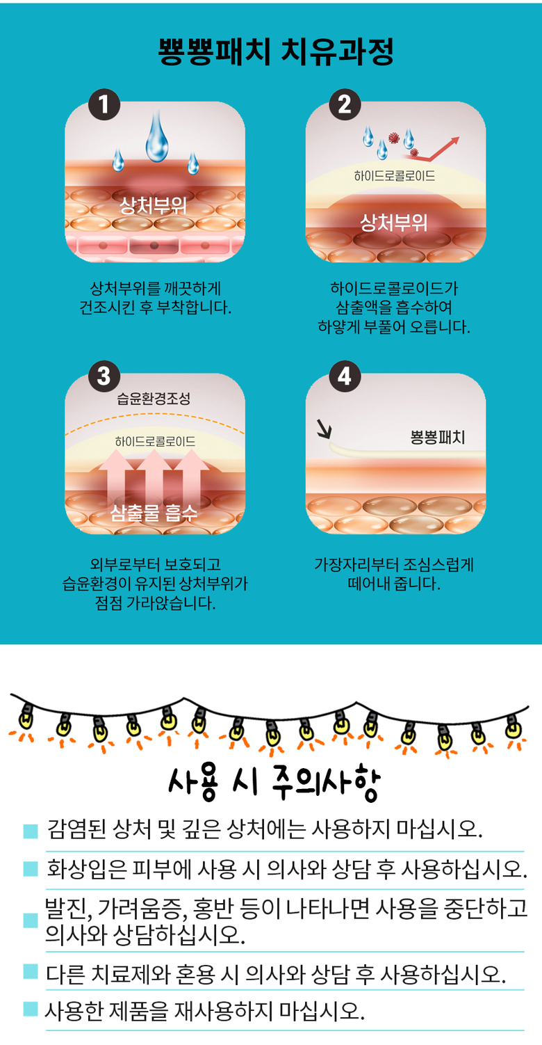 Acne Paechi Ppyongppyongpaechi Trouble Ppyoruji Spot Paechi Dimpeulbaendeu , 1 20 Pack , 1 Pack (여드름 패치 뿅뿅패치 트러블 뾰루지 스팟 패치 딤플밴드, 120개입, 1개)