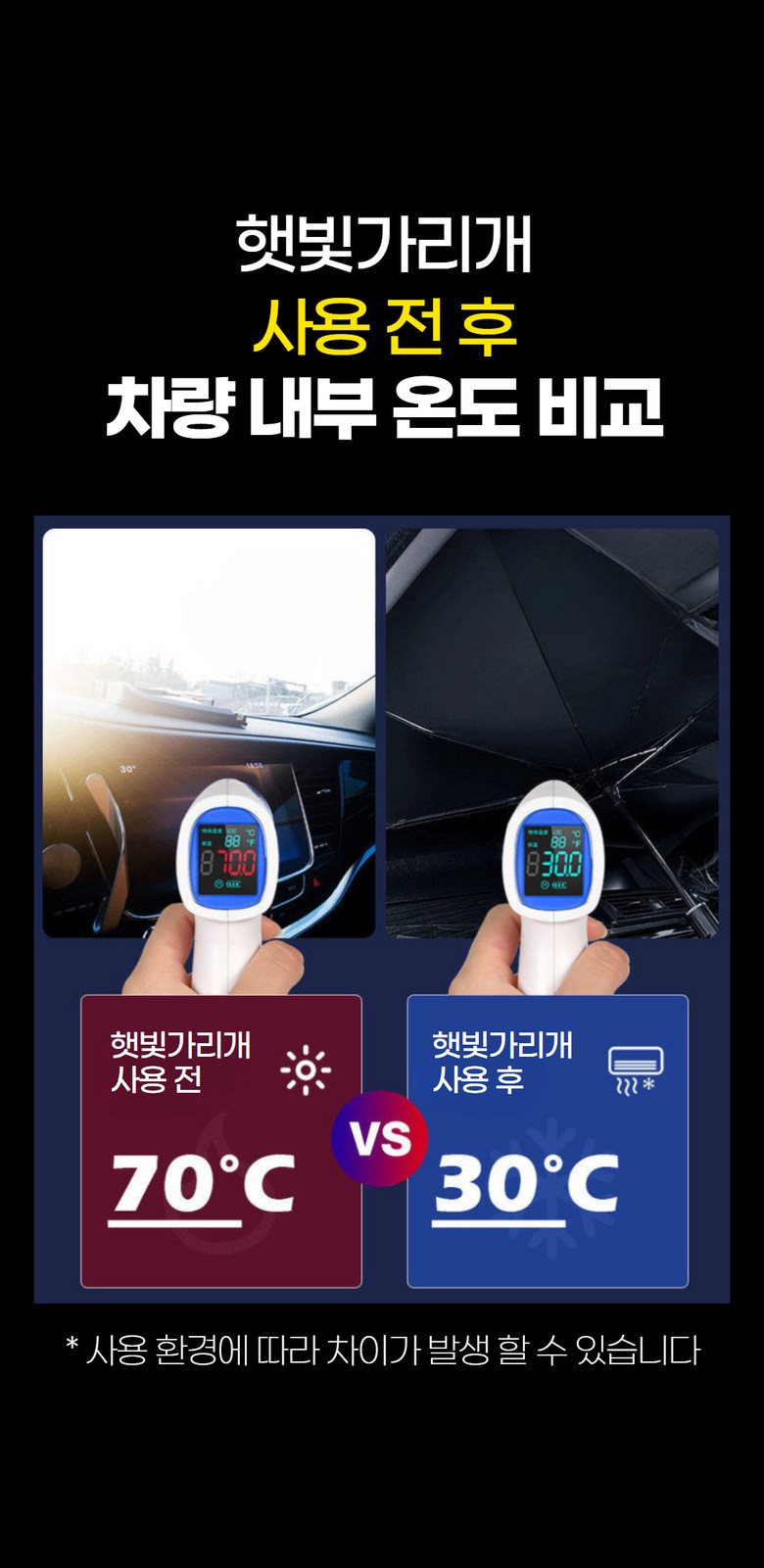 Belseu Jeoncha Types Charyangyong Haetbitri Pack Apyuri Usanhyeong Daehyeong , Black , 1 Pack (로벨스 전차종 차량용 햇빛가리개 앞유리 우산형 대형, 프리미엄 블랙, 1개)