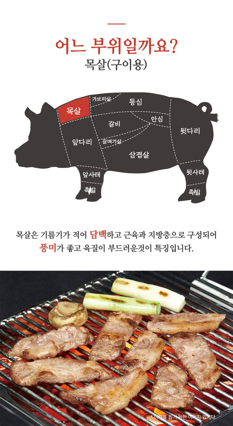 고립된 용기에 포장된 돼지갈비, 돼지고기, 고기 볶음, 야외 파티 PNG 일러스트 및 이미지 에 대한 무료 다운로드 - Pngtree, image size:780x1425