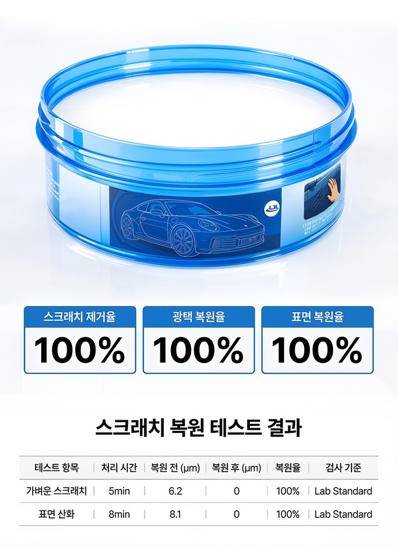 LJL Jadongcha Seukeuraechi Jegeo Cream Jadongcha Blemished Jegeoje Jadongcha Seukeuraechi Bokguje Sheets Noodles Bokwon Modeun Color Use Jeonyongseupeonji Packets H (LJL 자동차 스크래치 제거 크림 자동차 흠집제거제 자동차 스크래치 복구제 도장면 복원 모든 색상 사용 전용스펀지 포함, 200g, 1개)