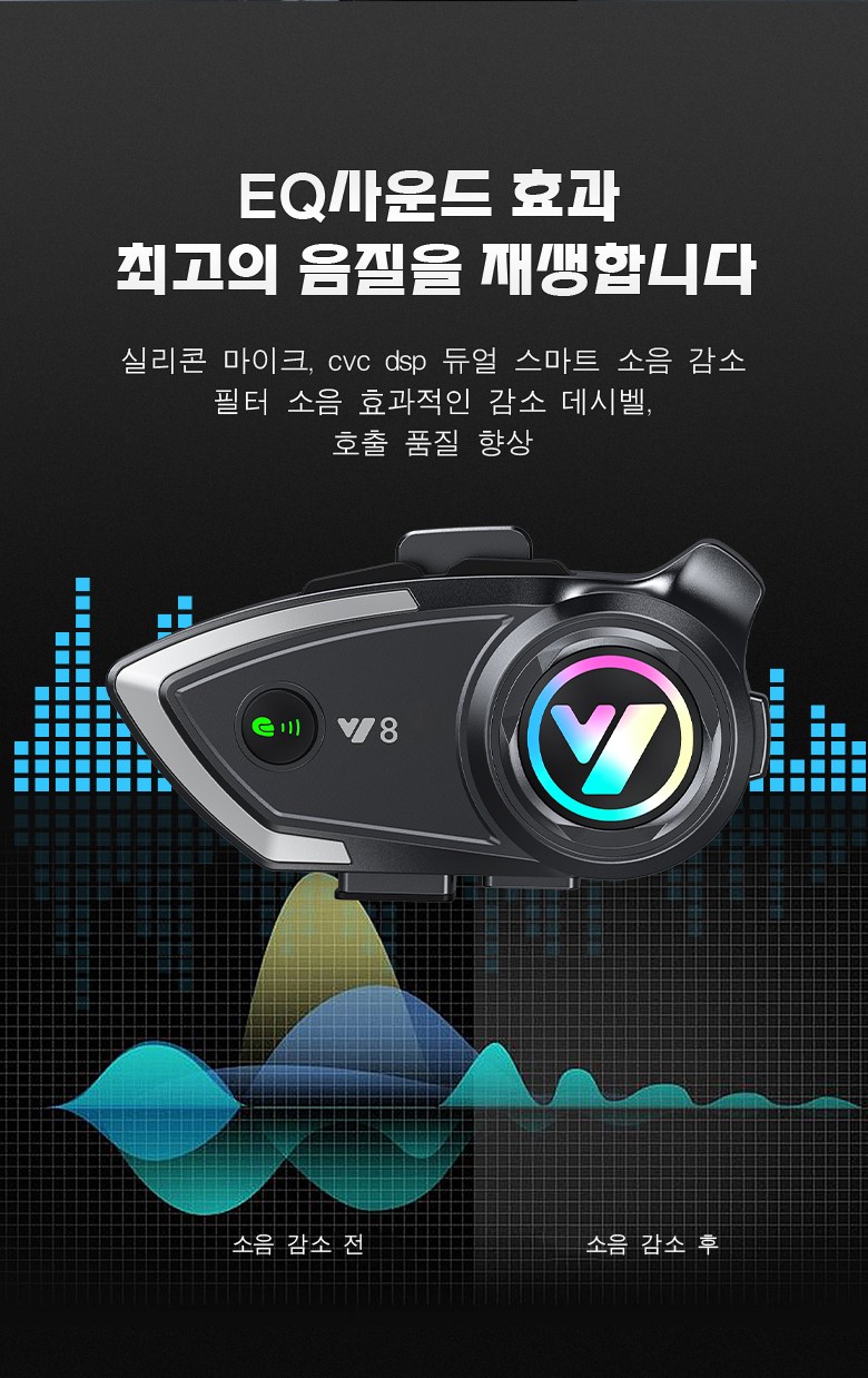 MOCOERL Y 8 Otoba Bakeu Helmet Bluetooth 2 in 1 Makeu Nojeu Cans Seulring , Black (MOCOERL Y8 오토바이 바이크 헬멧 블루투스 2in1 마이크 노이즈캔슬링, 블랙)