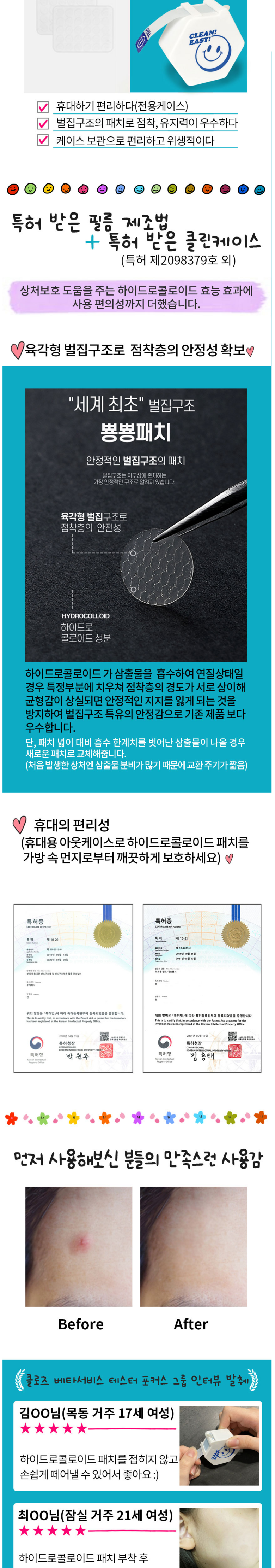 Acne Paechi Ppyongppyongpaechi Trouble Ppyoruji Spot Paechi Dimpeulbaendeu , 1 20 Pack , 1 Pack (여드름 패치 뿅뿅패치 트러블 뾰루지 스팟 패치 딤플밴드, 120개입, 1개)