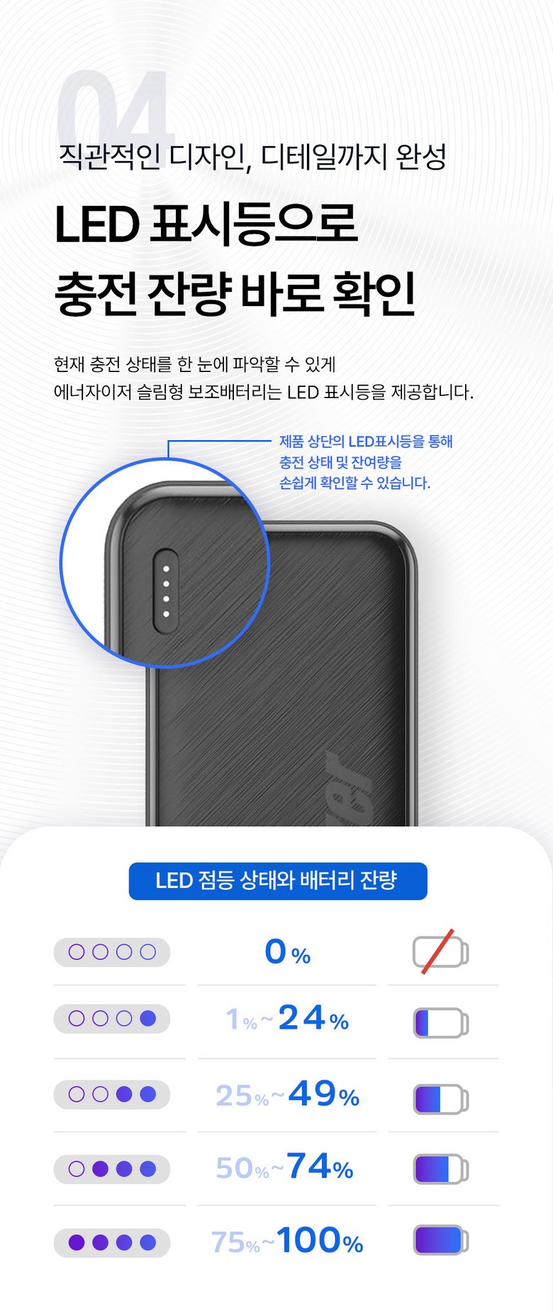 Neojajeo Gosok Charging Seulrim Bojo Pear Teori 10000 mAh PD 20 W QC 22.5 W 3 Packets Teu LED Janryangpyosi Chogyeongryang 215 g, Black , UE 10055 PQ (에너자이저 고속충전 슬림 보조배터리 10000mAh PD 20W QC 22.5W 3포트 LED잔량표시 초경량 215g, 블랙, UE10055PQ)